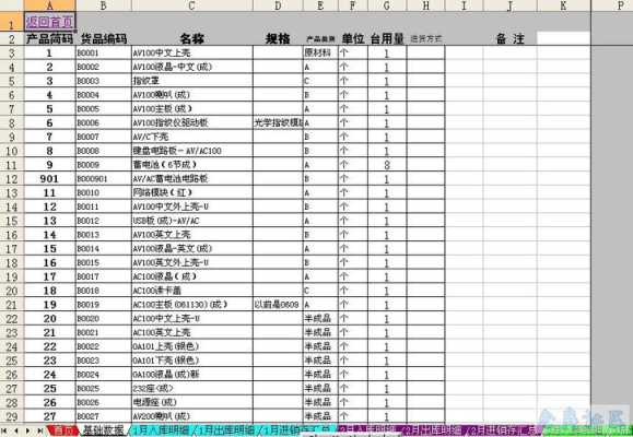 仓库装监控怎么做账(仓库装监控怎么做账务处理)-第2张图片-安保之家 仓库装监控怎么做账(仓库装监控怎么做账务处理)-第2张图片-安保之家