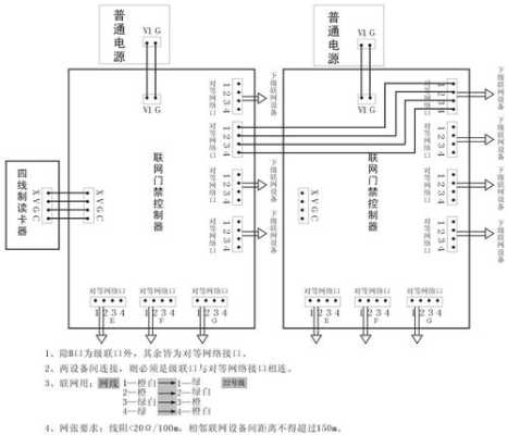 松佳门禁扣怎么添加(松佳门禁扣怎么添加门禁卡)-第1张图片-安保之家 松佳门禁扣怎么添加(松佳门禁扣怎么添加门禁卡)-第1张图片-安保之家
