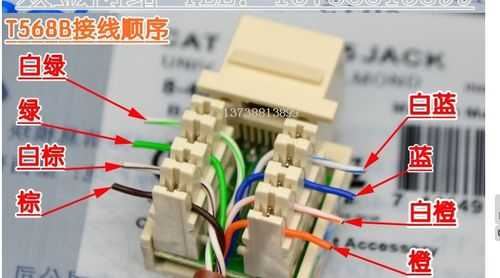 网络模块损坏怎么办(网络模块损坏怎么办呢)-第1张图片-安保之家 网络模块损坏怎么办(网络模块损坏怎么办呢)-第1张图片-安保之家