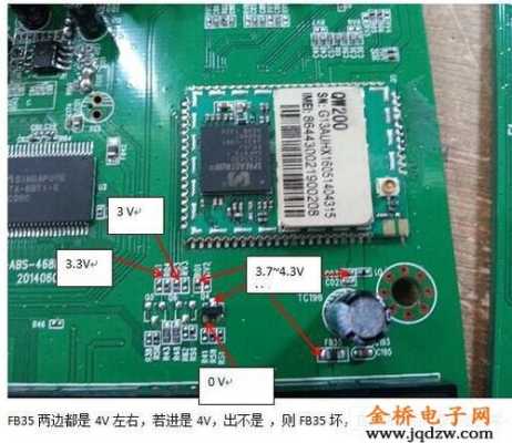 网络模块损坏怎么办(网络模块损坏怎么办呢)-第2张图片-安保之家 网络模块损坏怎么办(网络模块损坏怎么办呢)-第2张图片-安保之家