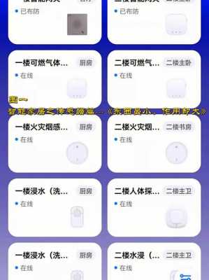 摄像头鸣叫怎么处理(摄像头鸣叫怎么处理好)-第1张图片-安保之家 摄像头鸣叫怎么处理(摄像头鸣叫怎么处理好)-第1张图片-安保之家