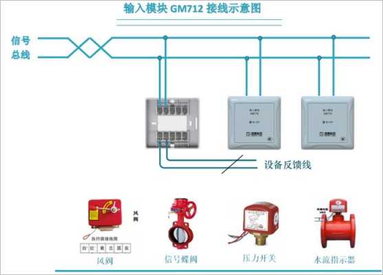 消防报警系统备用电源怎么接线,油库火灾报警系统怎么安装的-第2张图片-安保之家 消防报警系统备用电源怎么接线,油库火灾报警系统怎么安装的-第2张图片-安保之家