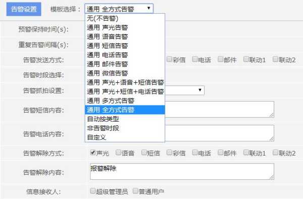 监控报警设置怎么弄（监控报警设置怎么弄出来）-第2张图片-安保之家