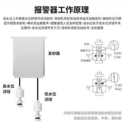 家庭漏水报警系统怎么解决(水系统的报警装置是什么)-第2张图片-安保之家 家庭漏水报警系统怎么解决(水系统的报警装置是什么)-第2张图片-安保之家