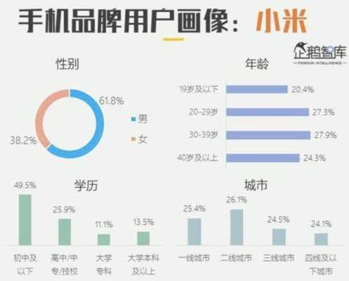 小米cmsxj26a如何绑定手机,cms电脑端如何远程看监控-第3张图片-安保之家 小米cmsxj26a如何绑定手机,cms电脑端如何远程看监控-第3张图片-安保之家