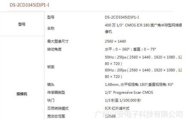 电脑端怎么看海康摄像头型号,海康设备怎么看型号参数-第2张图片-安保之家 电脑端怎么看海康摄像头型号,海康设备怎么看型号参数-第2张图片-安保之家