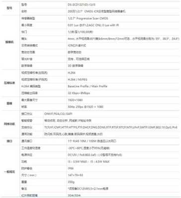 电脑端怎么看海康摄像头型号,海康设备怎么看型号参数-第3张图片-安保之家 电脑端怎么看海康摄像头型号,海康设备怎么看型号参数-第3张图片-安保之家