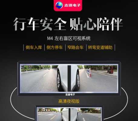 高清摄像头怎么买(汽车360摄像头可以换高清的吗)-第1张图片-安保之家 高清摄像头怎么买(汽车360摄像头可以换高清的吗)-第1张图片-安保之家