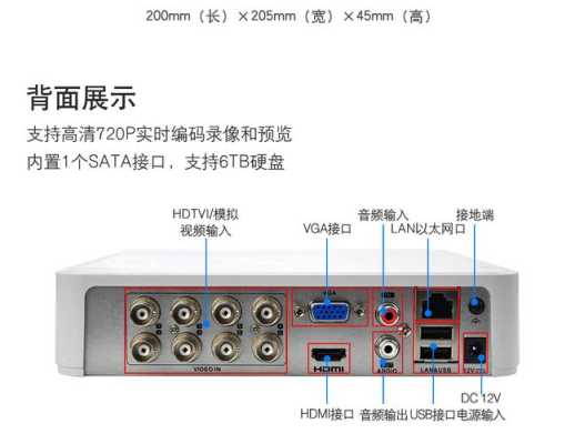 硬盘录像机 怎么选(海康硬盘录像机怎么选)-第3张图片-安保之家 硬盘录像机 怎么选(海康硬盘录像机怎么选)-第3张图片-安保之家