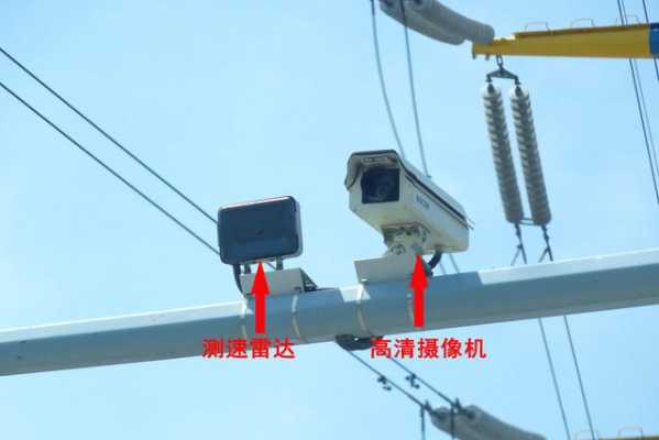 大华雷达测速怎么样(大华雷达测速怎么样)-第1张图片-安保之家 大华雷达测速怎么样(大华雷达测速怎么样)-第1张图片-安保之家