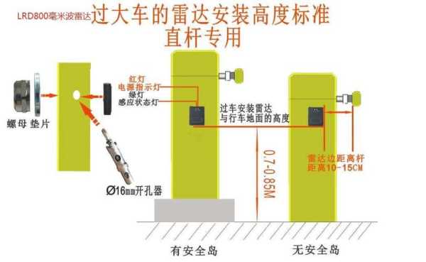 防砸雷达怎么选择模式(防砸雷达怎么选择模式的)-第1张图片-安保之家 防砸雷达怎么选择模式(防砸雷达怎么选择模式的)-第1张图片-安保之家