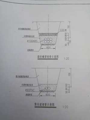 好硬的沟槽怎么破(好硬的沟槽怎么破坏)-第3张图片-安保之家 好硬的沟槽怎么破(好硬的沟槽怎么破坏)-第3张图片-安保之家