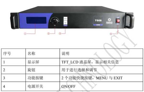 led显示屏如何才能有声音,led发送卡设置-第3张图片-安保之家 led显示屏如何才能有声音,led发送卡设置-第3张图片-安保之家