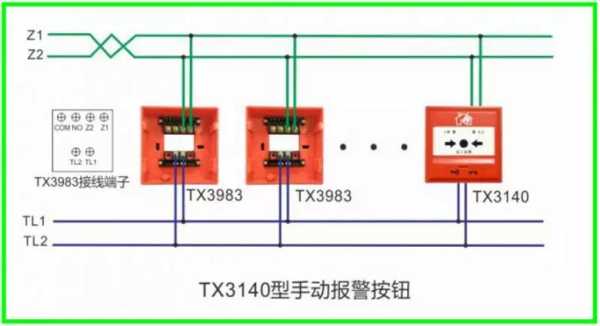 家用报警按钮怎么接线(消防报警按钮怎么接线)-第3张图片-安保之家 家用报警按钮怎么接线(消防报警按钮怎么接线)-第3张图片-安保之家