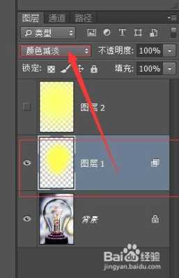 ps怎么给脸补灯光(ps怎么让灯发光)-第2张图片-安保之家 ps怎么给脸补灯光(ps怎么让灯发光)-第2张图片-安保之家