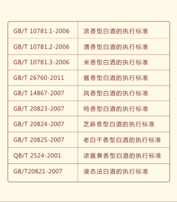 怎么查询企业产品符合gb(产品的执行标准号怎么查询)-第1张图片-安保之家 怎么查询企业产品符合gb(产品的执行标准号怎么查询)-第1张图片-安保之家
