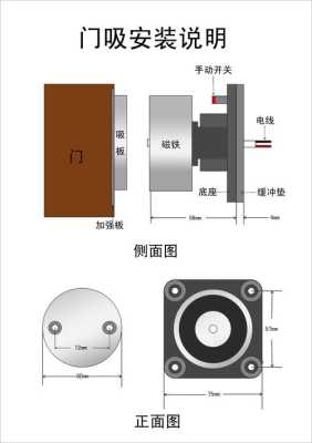 门禁门吸怎么安装位置（磁铁门吸门禁原理）-第1张图片-安保之家
