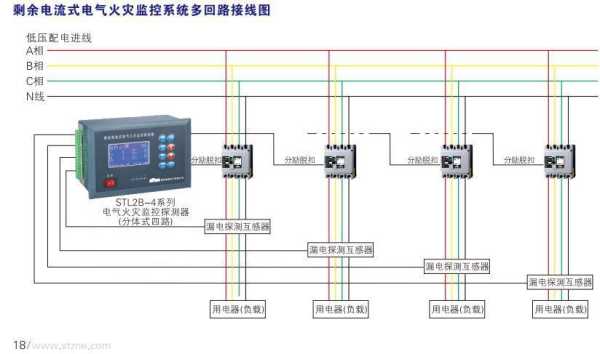 火灾报警控制器主机怎么接线,消防电源火灾监控怎么接线的-第1张图片-安保之家 火灾报警控制器主机怎么接线,消防电源火灾监控怎么接线的-第1张图片-安保之家