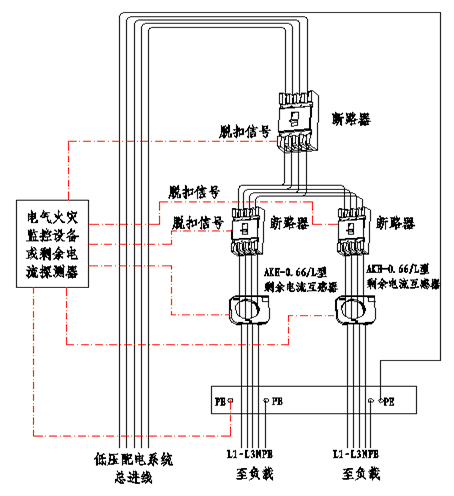火灾报警控制器主机怎么接线,消防电源火灾监控怎么接线的-第2张图片-安保之家 火灾报警控制器主机怎么接线,消防电源火灾监控怎么接线的-第2张图片-安保之家