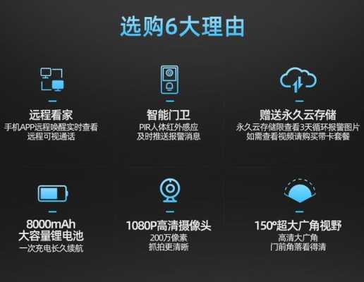 雄迈xm摄像头怎么连接,雄迈监控怎么添加手机设备-第3张图片-安保之家 雄迈xm摄像头怎么连接,雄迈监控怎么添加手机设备-第3张图片-安保之家