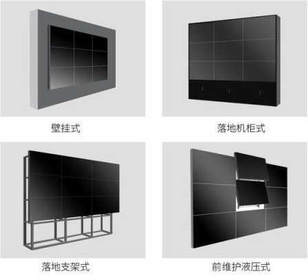 lcd拼接显示单元怎么安装(lcd拼接显示单元怎么安装的)-第3张图片-安保之家 lcd拼接显示单元怎么安装(lcd拼接显示单元怎么安装的)-第3张图片-安保之家