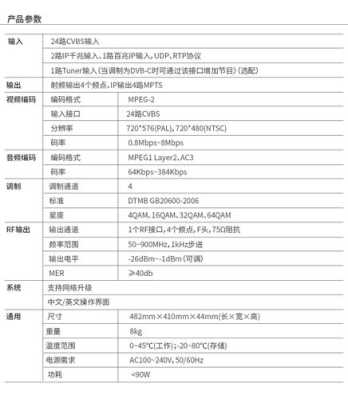 百兆和千兆解码怎么算(百兆和千兆解码怎么算的)-第2张图片-安保之家 百兆和千兆解码怎么算(百兆和千兆解码怎么算的)-第2张图片-安保之家