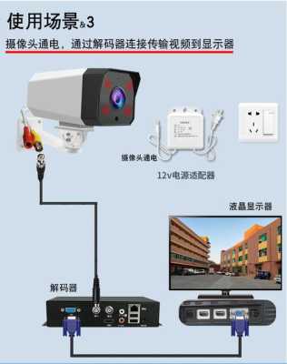 模拟和同轴怎么区分6(同轴和模拟监控录像头有什么区别)-第3张图片-安保之家 模拟和同轴怎么区分6(同轴和模拟监控录像头有什么区别)-第3张图片-安保之家