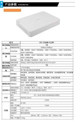 海康n7108怎么激活(海康n7108怎么激活)-第1张图片-安保之家 海康n7108怎么激活(海康n7108怎么激活)-第1张图片-安保之家