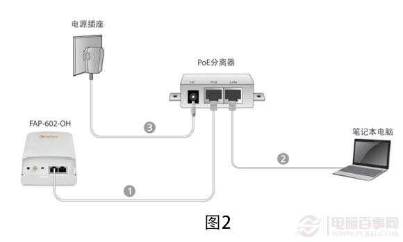 poe分离器怎么选择(poe分离器怎么用)-第2张图片-安保之家 poe分离器怎么选择(poe分离器怎么用)-第2张图片-安保之家