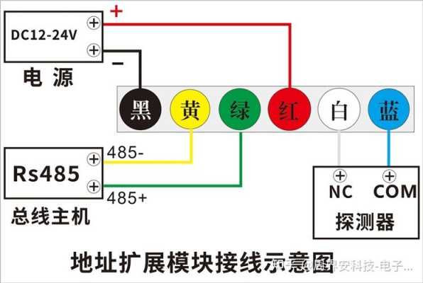 八防区模块电阻怎么接(红外对射防区模块回路电阻怎么接)-第3张图片-安保之家 八防区模块电阻怎么接(红外对射防区模块回路电阻怎么接)-第3张图片-安保之家