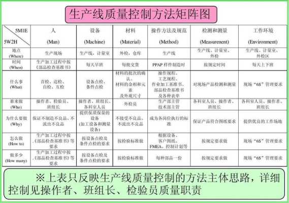 怎么远程控制矩阵切换(怎么远程控制矩阵切换模式)-第3张图片-安保之家 怎么远程控制矩阵切换(怎么远程控制矩阵切换模式)-第3张图片-安保之家