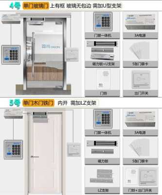 怎么用门禁卡开门（小区门禁卡怎么按键开门）-第3张图片-安保之家