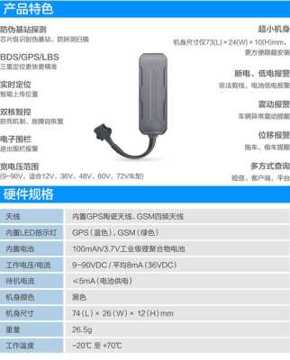 gps车载定位终端怎么使用(gps车载定位终端怎么使用的)-第3张图片-安保之家 gps车载定位终端怎么使用(gps车载定位终端怎么使用的)-第3张图片-安保之家