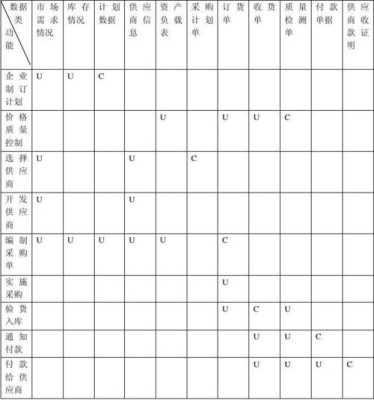 一维矩阵信号怎么表示(搜索矩阵怎么做)-第3张图片-安保之家 一维矩阵信号怎么表示(搜索矩阵怎么做)-第3张图片-安保之家