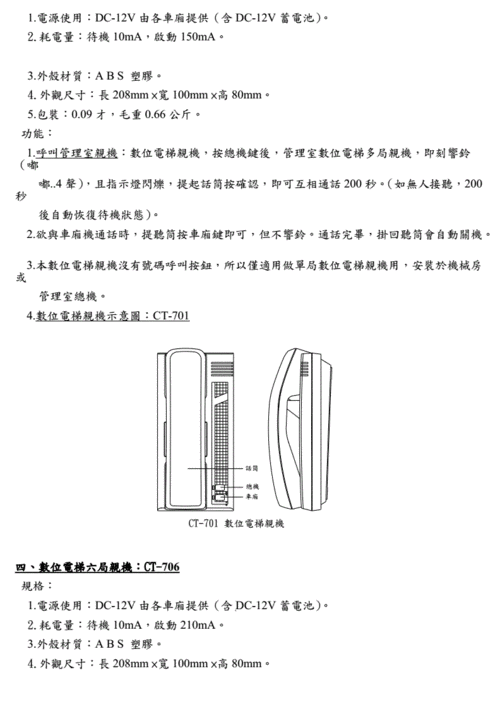 家达保可视对讲说明书,电梯电控门对讲怎么使用的-第1张图片-安保之家 家达保可视对讲说明书,电梯电控门对讲怎么使用的-第1张图片-安保之家