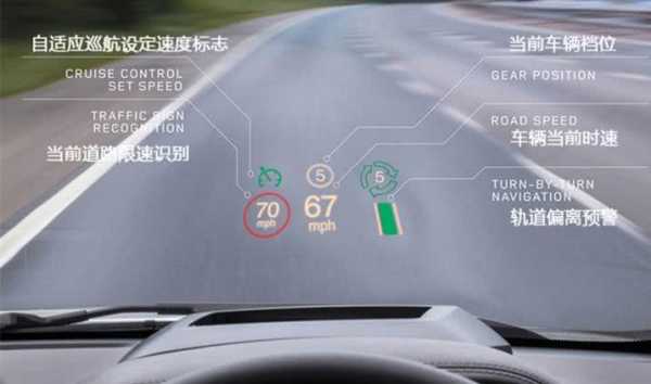 adas摄像头怎么调(adas车道偏离预警系统怎么用)-第3张图片-安保之家 adas摄像头怎么调(adas车道偏离预警系统怎么用)-第3张图片-安保之家