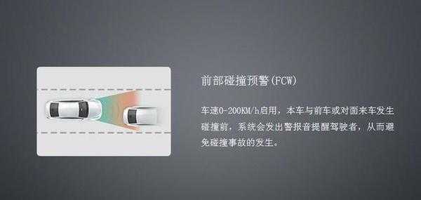 adas摄像头怎么调(adas车道偏离预警系统怎么用)-第1张图片-安保之家 adas摄像头怎么调(adas车道偏离预警系统怎么用)-第1张图片-安保之家