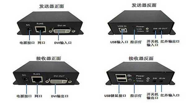 dvi20米延长线不亮屏幕,dvi延长器应该怎么用的-第2张图片-安保之家 dvi20米延长线不亮屏幕,dvi延长器应该怎么用的-第2张图片-安保之家
