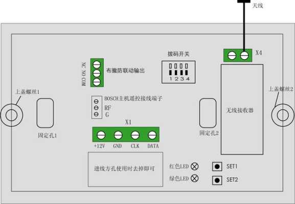 bosch报警键盘如何测试,博世报警主机键盘连接方法-第3张图片-安保之家 bosch报警键盘如何测试,博世报警主机键盘连接方法-第3张图片-安保之家