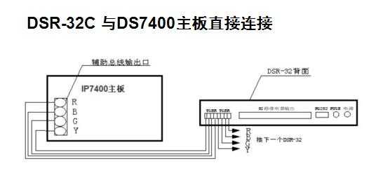 bosch报警键盘如何测试,博世报警主机键盘连接方法-第2张图片-安保之家 bosch报警键盘如何测试,博世报警主机键盘连接方法-第2张图片-安保之家