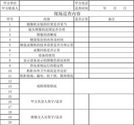 安防文件方案怎么写(七一安保是啥)-第3张图片-安保之家 安防文件方案怎么写(七一安保是啥)-第3张图片-安保之家