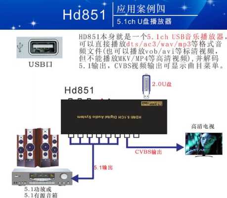 高清解码器怎么选择(高清解码器怎么选择模式)-第1张图片-安保之家 高清解码器怎么选择(高清解码器怎么选择模式)-第1张图片-安保之家