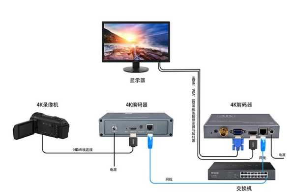 高清解码器怎么选择(高清解码器怎么选择模式)-第2张图片-安保之家 高清解码器怎么选择(高清解码器怎么选择模式)-第2张图片-安保之家