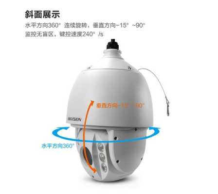 球机怎么改无线(海康威视wifi球机可以连网线吗)-第3张图片-安保之家 球机怎么改无线(海康威视wifi球机可以连网线吗)-第3张图片-安保之家