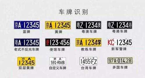 如何通过车牌号知道是什么车,怎么认车牌号标志图片-第3张图片-安保之家 如何通过车牌号知道是什么车,怎么认车牌号标志图片-第3张图片-安保之家