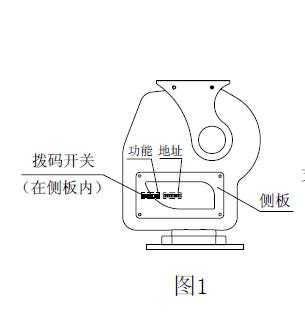 亚安云台怎么接线(亚安云台怎么接线图解)-第2张图片-安保之家 亚安云台怎么接线(亚安云台怎么接线图解)-第2张图片-安保之家
