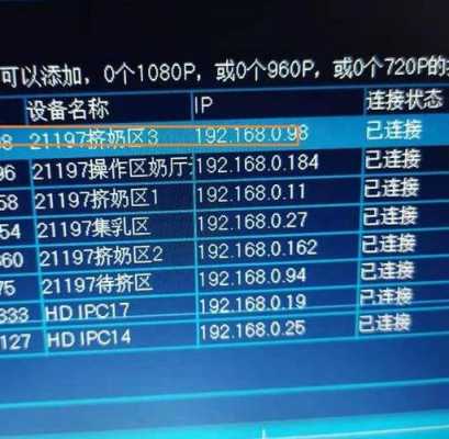 中维数字监控怎么设置有图像,中维高清监控怎么设置IP-第3张图片-安保之家 中维数字监控怎么设置有图像,中维高清监控怎么设置IP-第3张图片-安保之家