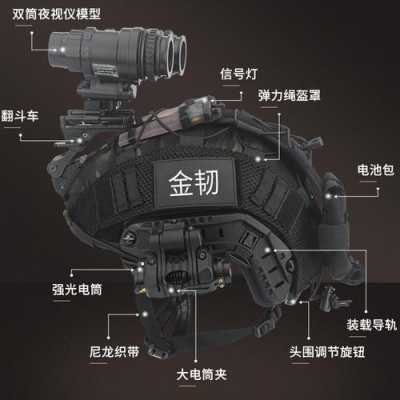 纳米头盔怎么开夜视,夜视表是怎么显示的啊-第3张图片-安保之家 纳米头盔怎么开夜视,夜视表是怎么显示的啊-第3张图片-安保之家