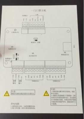 海康门禁ds-k2801怎么调试，海康门口机设置-第1张图片-安保之家