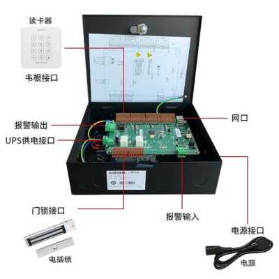 海康门禁ds-k2801怎么调试，海康门口机设置-第3张图片-安保之家